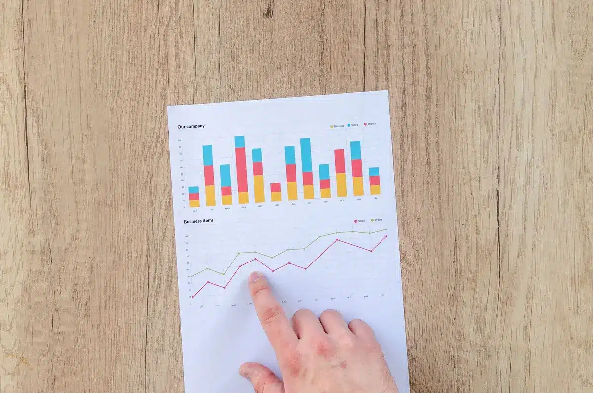 Grafici che mostrano la crescita esponenziale dei ricavi nel settore dell'intelligenza artificiale